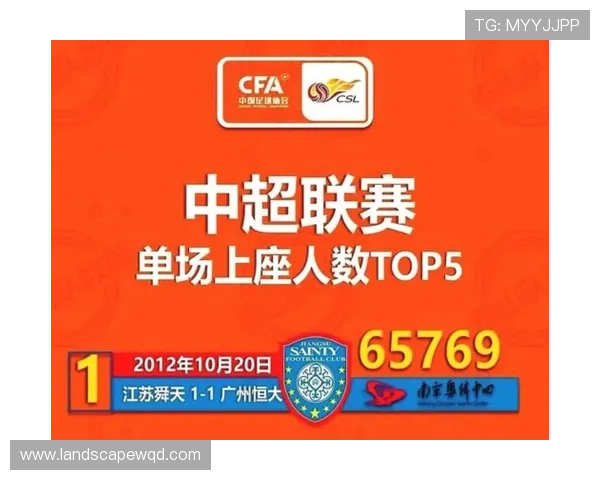 中超cntv(中超联赛)世界杯体育论坛 中超cntv(中超联赛)世界杯体育论坛